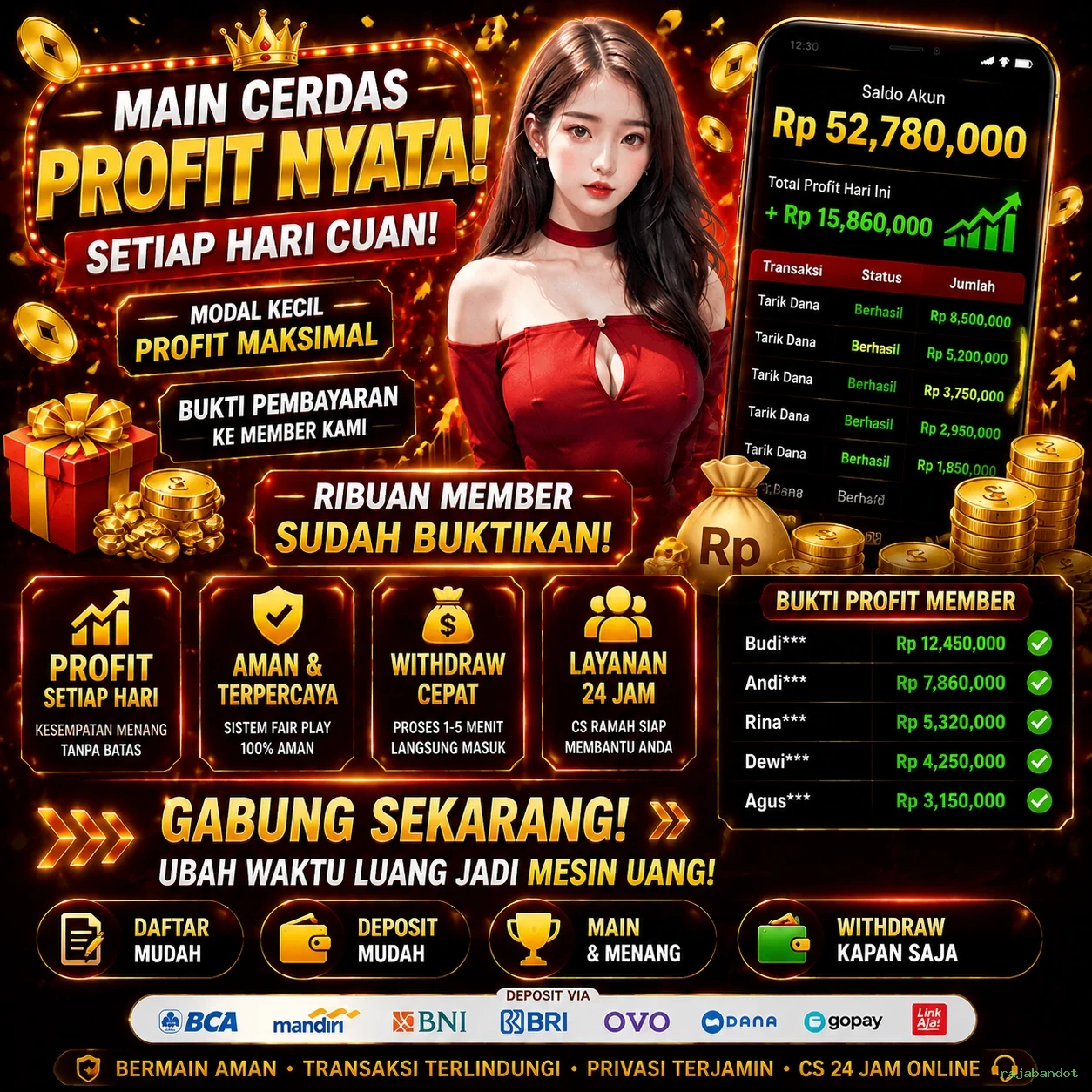 Bagaimana rajabandot Menawarkan Pengalaman Bermain yang Optimal