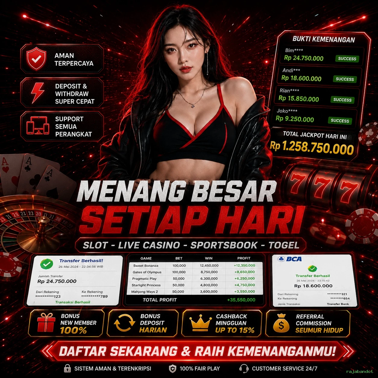 rajabandot Komunitas Game